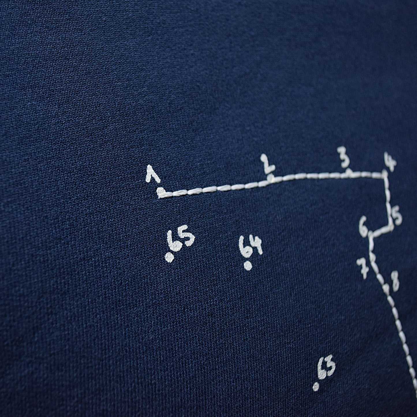 SALE LOUIS VUITTON ルイ・ヴィトン  LVステッチプリント エンブロイダリー  RM202M  ネイビー  メンズ スウェット
LV